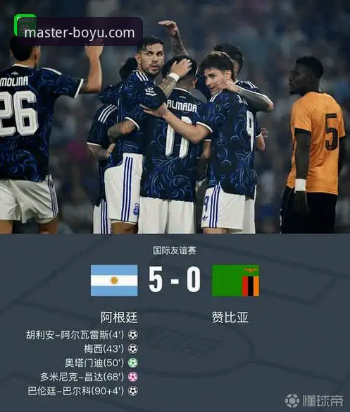 阿根廷5-0大胜赞比亚：一场流畅直播背后的平台体验深度评测