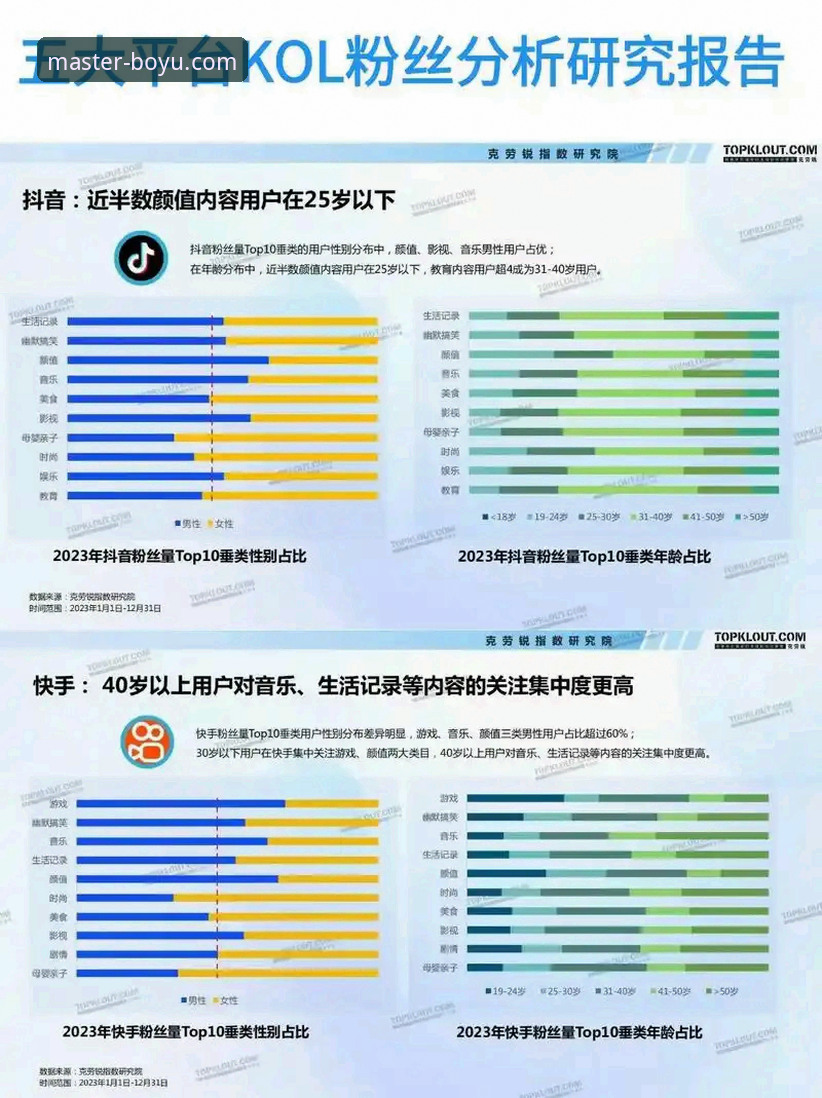 博鱼体育直播平台哪家强：用户优选与行业趋势解析