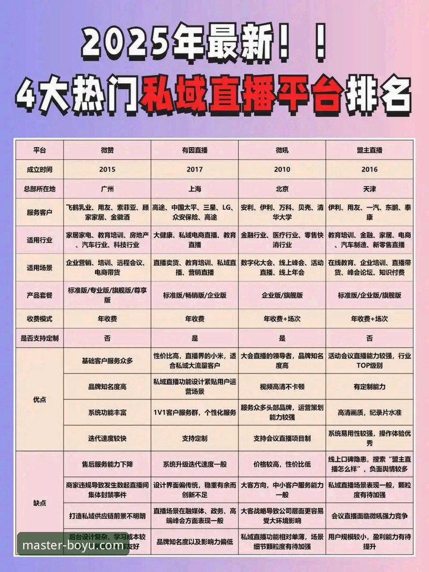 博鱼体育直播平台哪家强：用户优选与行业趋势解析