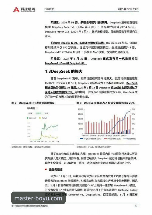 博鱼体育数据分析常见问题 博鱼体育平台最新动态:深度解析用户数据分析常见问题与解决方案