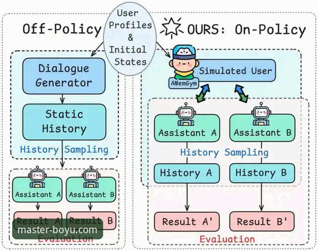 博鱼体育iOS版 博鱼体育iOS版 vs 传统观赛APP:移动端体育体验的全面对比分析
